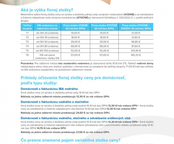 Aktuality / Oznam ZsVs a.s. o zavedení dvojzložkovej ceny  - foto